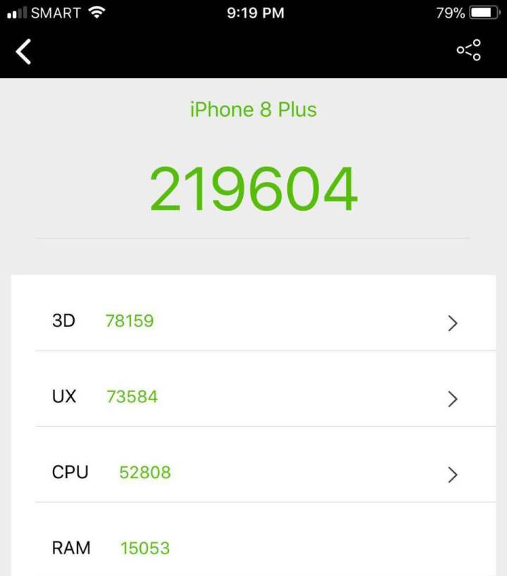 Điểm Antutu Benchmark trên iPhone 8 Plus