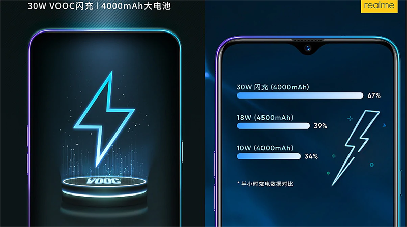 Chế độ sạc nhanh VOOC trên chiếc điện thoại Realme X2