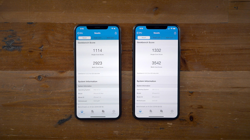 Điện thoại iPhone 11 Pro 64GB | Điểm hiệu năng khi so sánh vs iPhone Xs